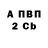 МЕТАДОН кристалл Anton Koltunov